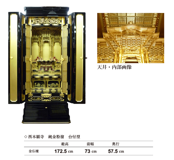 金仏壇